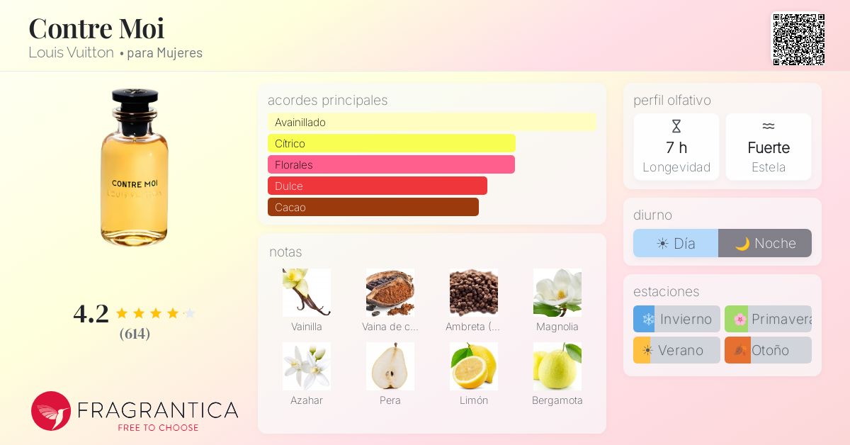 Card image for Contre Moi